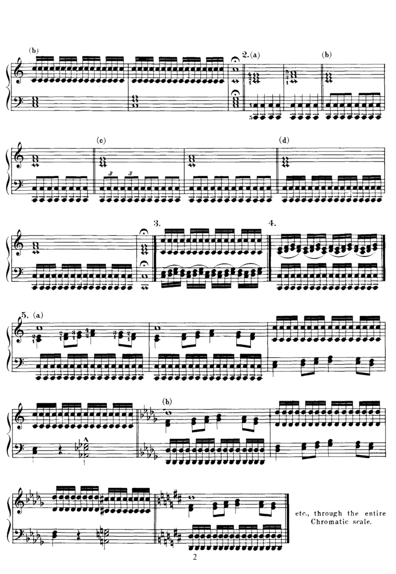 SchoolOfOctavePlayingKullak_一万首著名钢琴曲谱哈农贝多芬合集视频教学电子版高清无水印可打印_1古典钢琴知名音乐家谱_超高难度钢琴谱_一些练习曲