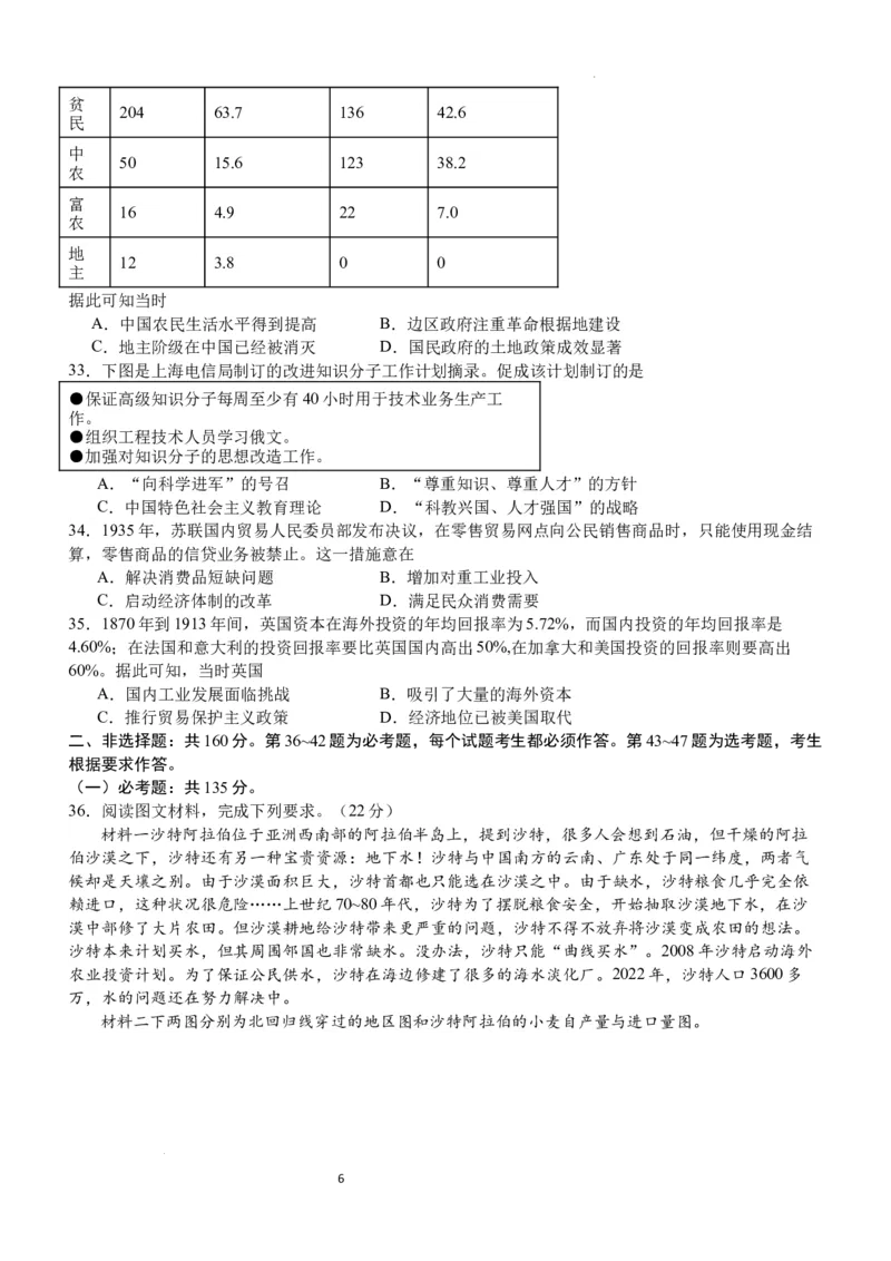 棠湖中学高2021级高三上期第二月考试文科综合试题(1)_2023年11月_0211月合集_2024届四川省双流棠湖中学高三上学期10月月考_四川省双流棠湖中学2024届高三上学期10月月考文综
