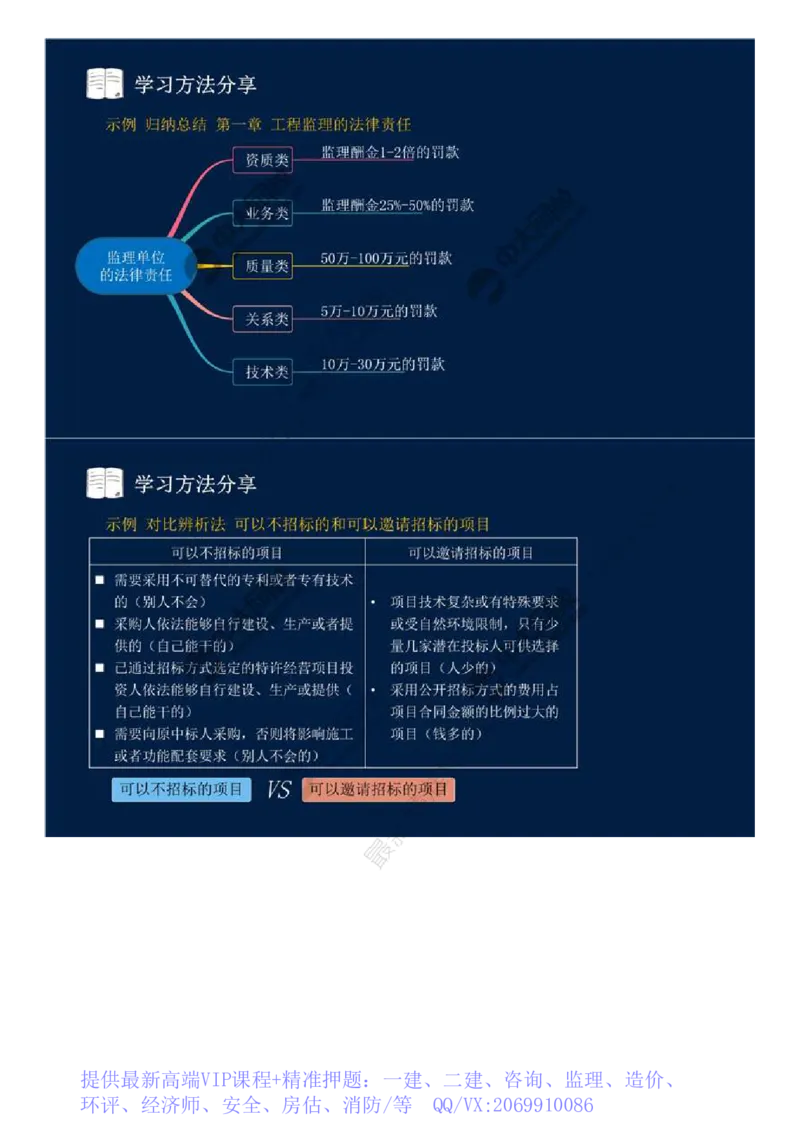 WM_03.备考预习（三）.mp4_监理工程师_2025监理工程师_2025年监理工程师-各大机构_2025年监理-概论_机构4-ZD_00.备考预习_讲义