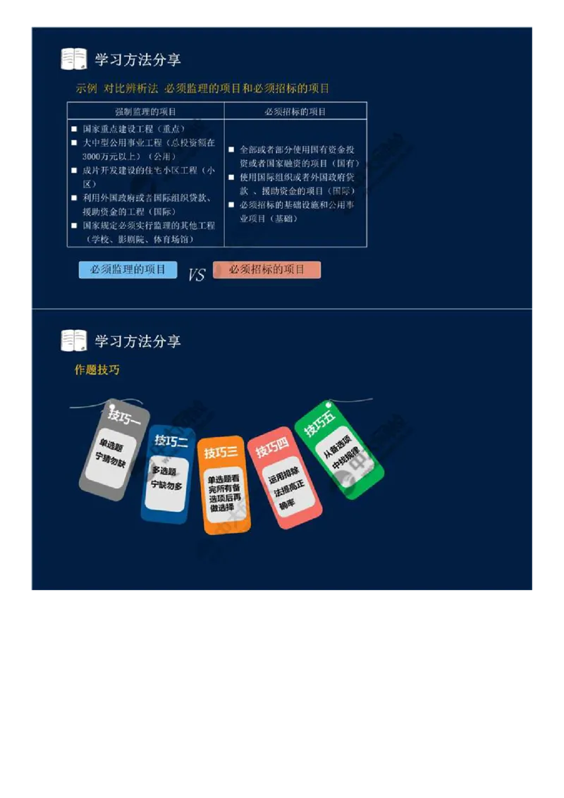WM_03.备考预习（三）.mp4_监理工程师_2025监理工程师_2025年监理工程师-各大机构_2025年监理-概论_机构4-ZD_00.备考预习_讲义