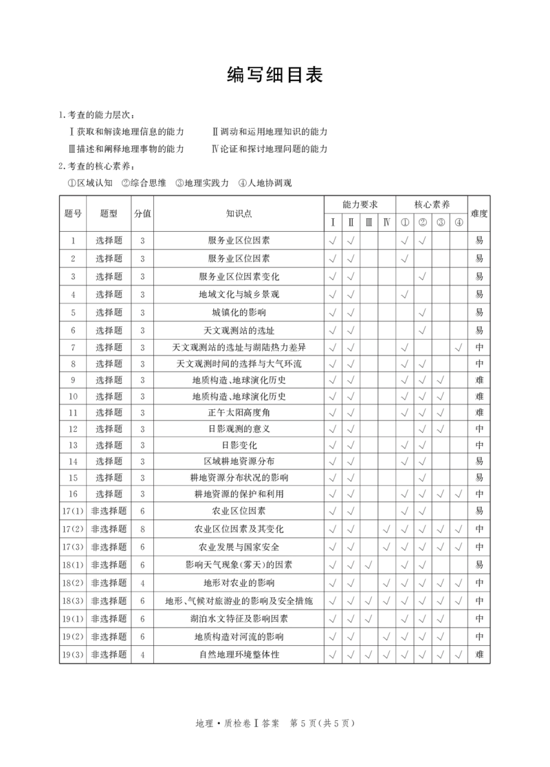 河北省省级联考2024-2025学年高三上学期1月期末地理试卷答案_2024-2025高三（6-6月题库）_2025年01月试卷_0107河北省省级联考2025届高三上学期1月期末考试（全科）