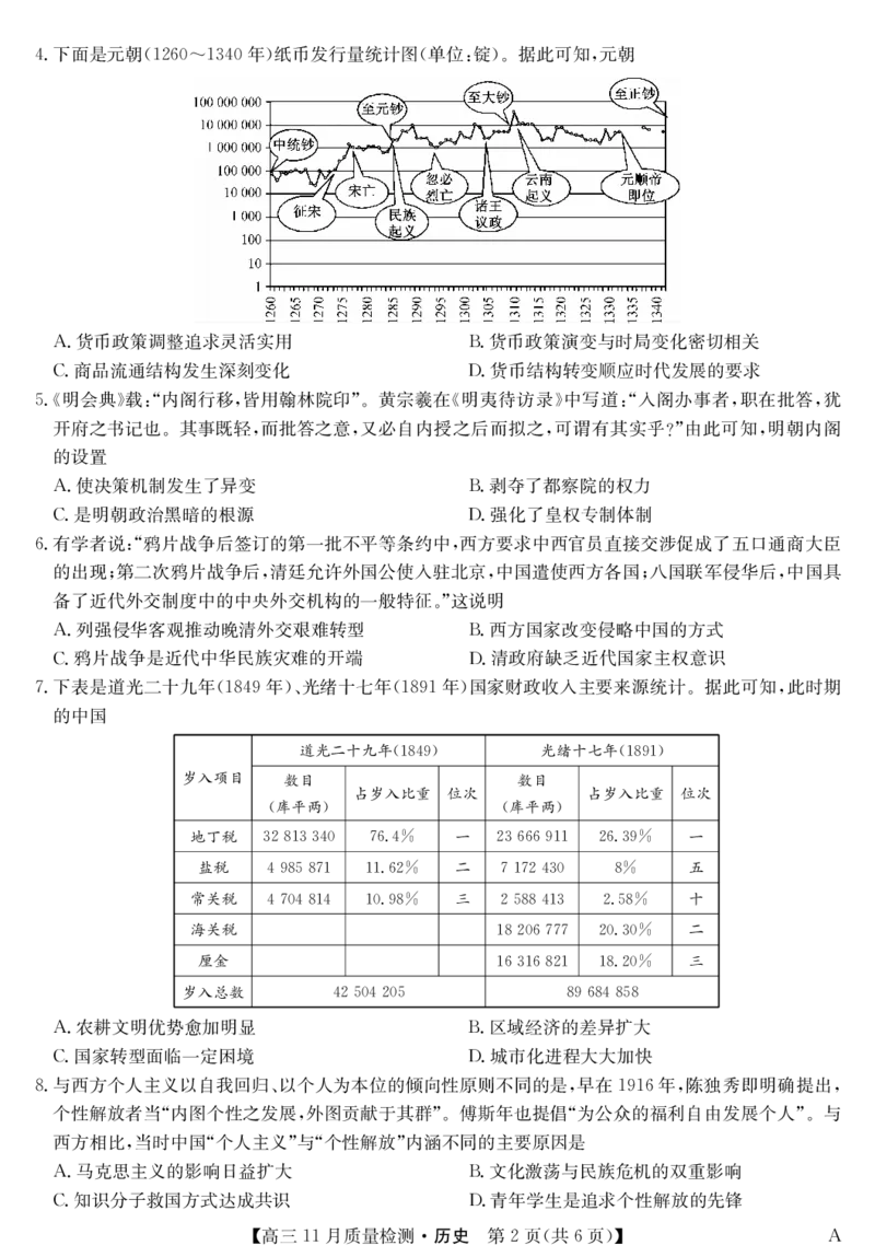 安徽省九师联盟2024届高三11月质量检测历史(1)_2023年11月_01每日更新_30号_2024届安徽省九师联盟高三11月质量检测