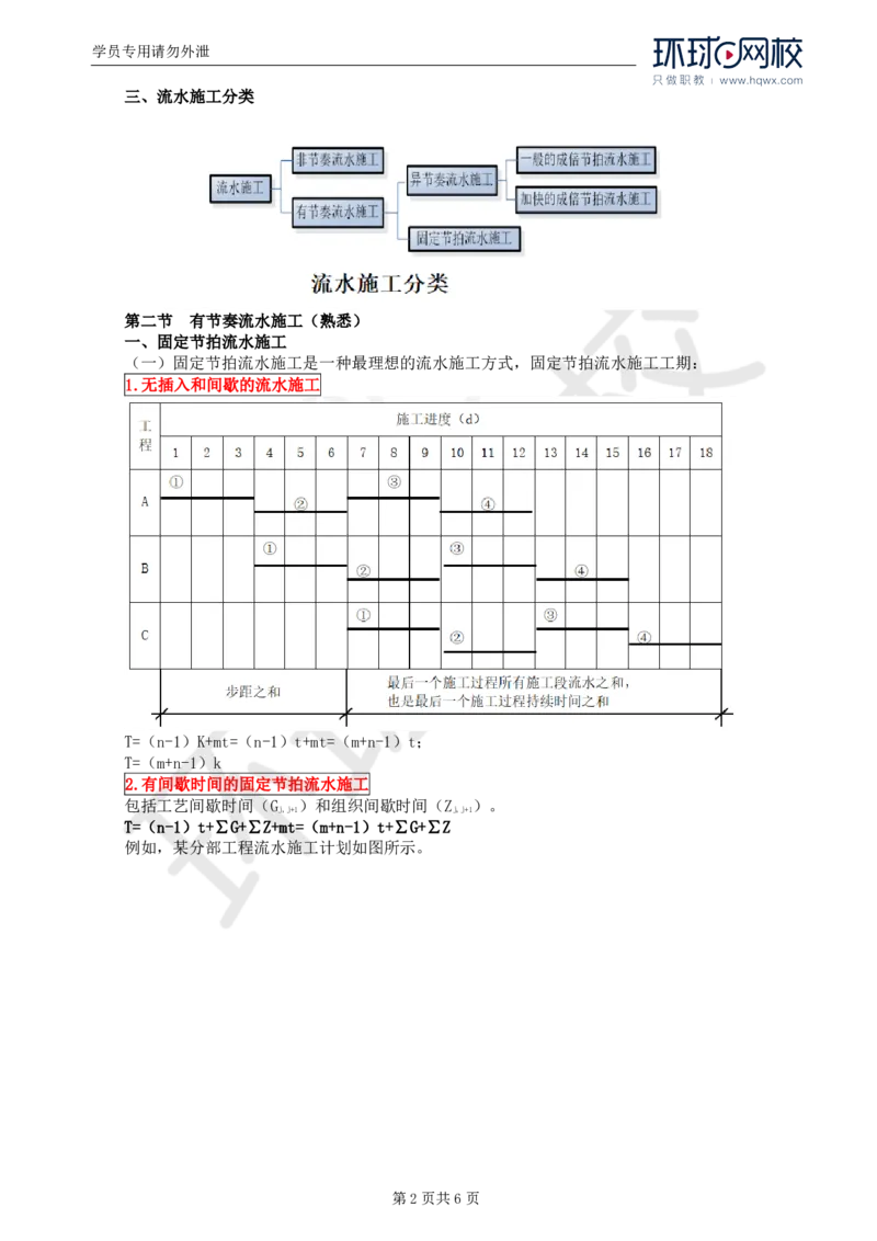 WM_28.基本知识点二十四流水施工进度计划至知识点二十九实际进度与计划进度比较方法_监理工程师_2025监理工程师_2025年监理工程师-各大机构_2025年监理-土建案例_机构1-HQ_01.精讲班-王.双赠