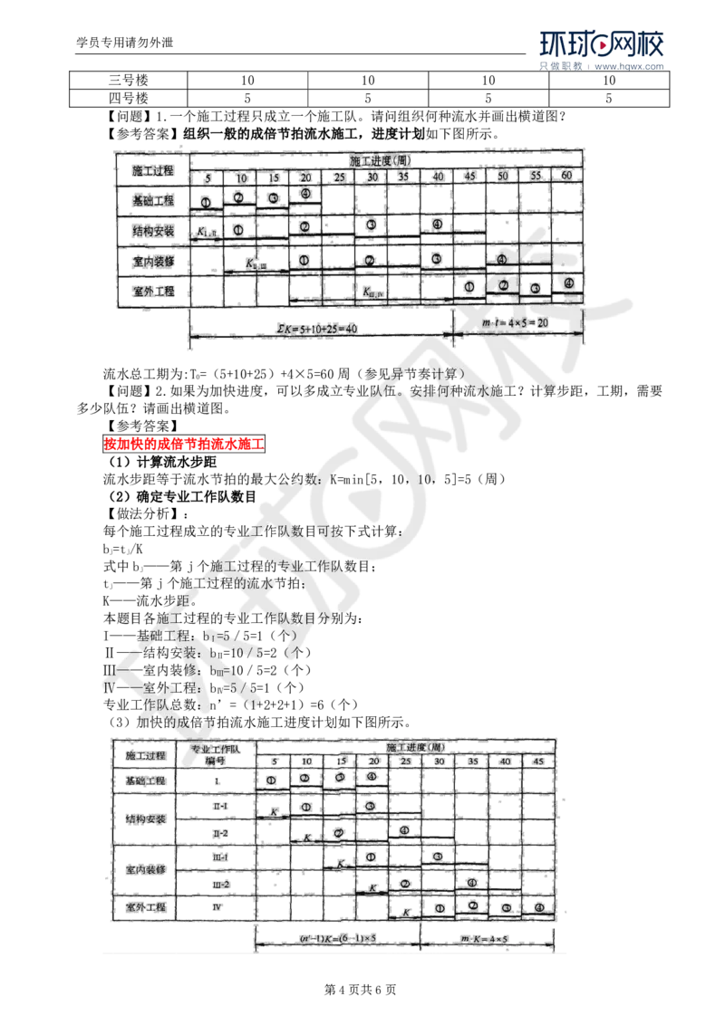 WM_28.基本知识点二十四流水施工进度计划至知识点二十九实际进度与计划进度比较方法_监理工程师_2025监理工程师_2025年监理工程师-各大机构_2025年监理-土建案例_机构1-HQ_01.精讲班-王.双赠