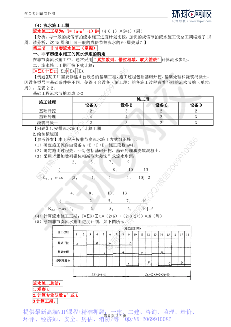 WM_28.基本知识点二十四流水施工进度计划至知识点二十九实际进度与计划进度比较方法_监理工程师_2025监理工程师_2025年监理工程师-各大机构_2025年监理-土建案例_机构1-HQ_01.精讲班-王.双赠