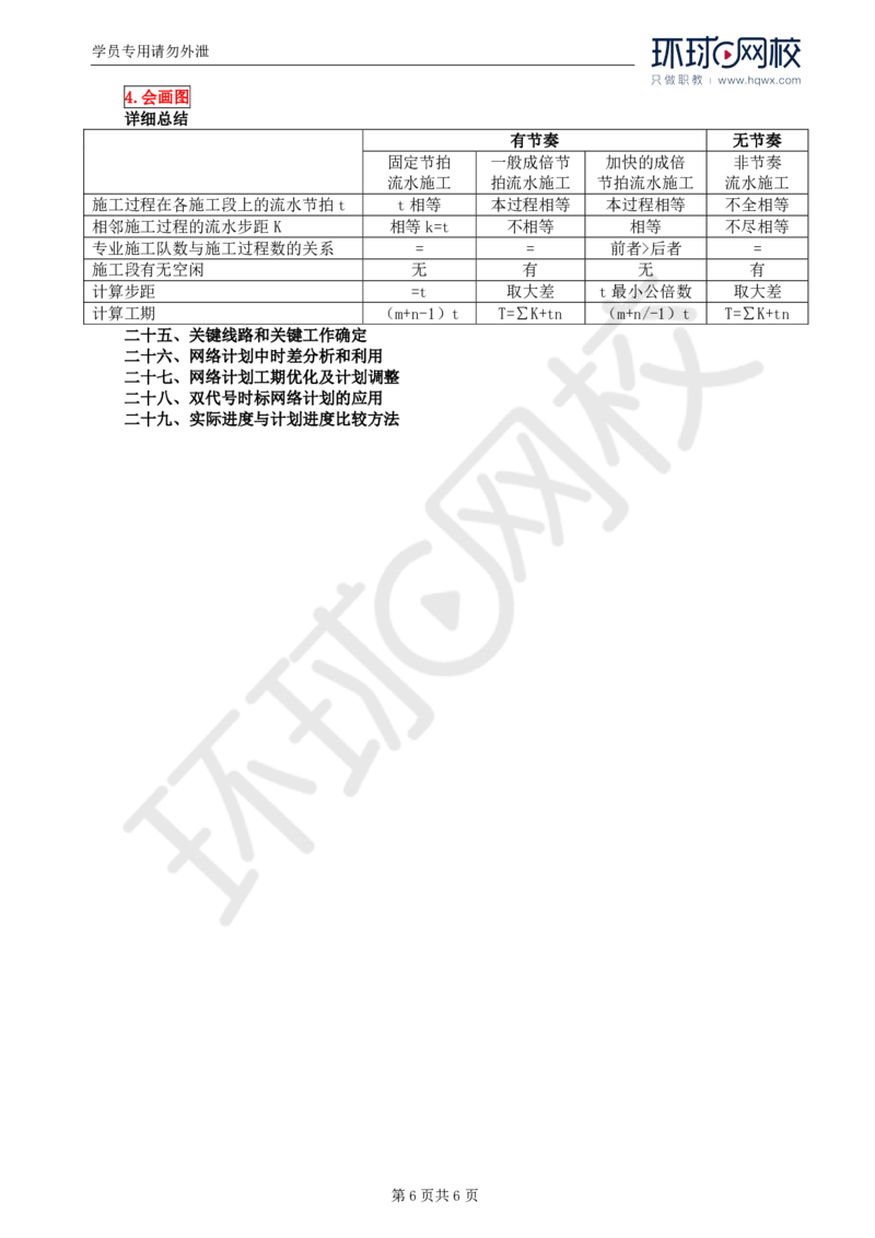 WM_28.基本知识点二十四流水施工进度计划至知识点二十九实际进度与计划进度比较方法_监理工程师_2025监理工程师_2025年监理工程师-各大机构_2025年监理-土建案例_机构1-HQ_01.精讲班-王.双赠