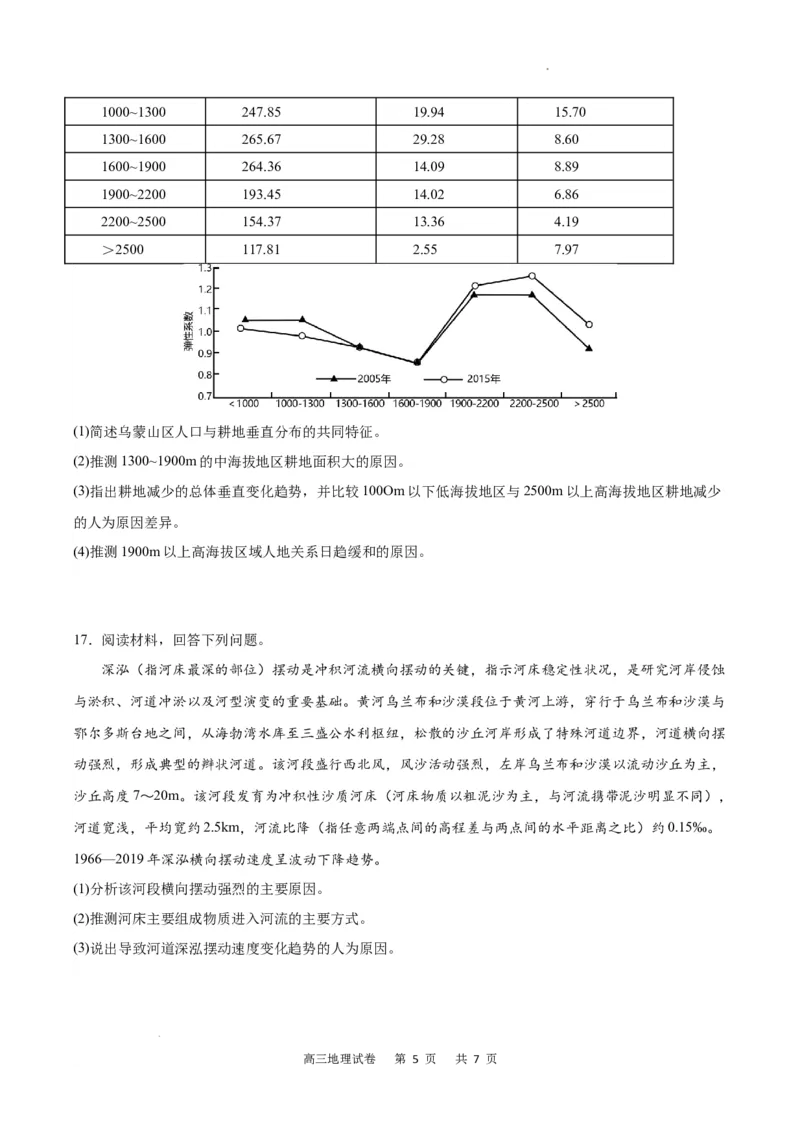 地理试卷(1)_2023年11月_0211月合集_2024届重庆市缙云教育联盟高三上学期11月月考试题_重庆市缙云教育联盟2023-2024学年高三上学期11月月考试题地理
