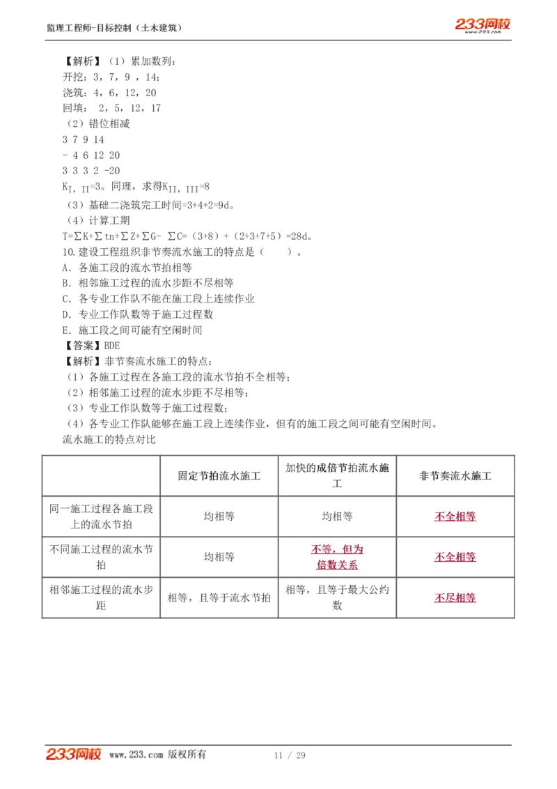 WM_Removed_1-3_监理工程师_2025监理工程师_2025年监理工程师-各大机构_2025年监理-土建目标_机构3-223_02.习题班-江.凌俊_进度_讲义