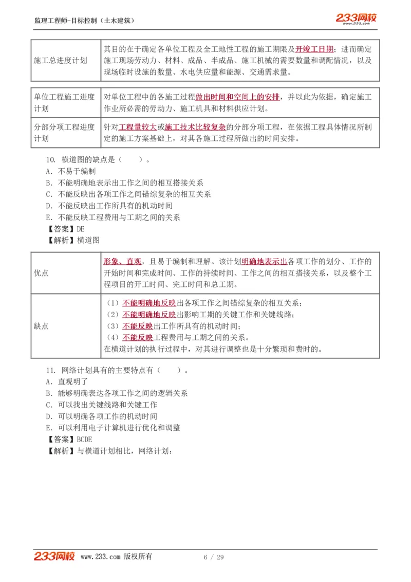 WM_Removed_1-3_监理工程师_2025监理工程师_2025年监理工程师-各大机构_2025年监理-土建目标_机构3-223_02.习题班-江.凌俊_进度_讲义