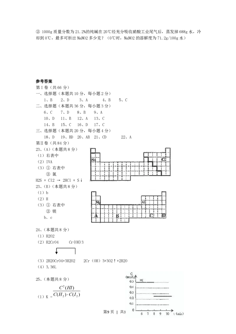 2005年上海高考化学真题及答案_化学高考真题试卷_旧1990-2007&middot;高考化学真题_1990-2007&middot;高考化学真题&middot;PDF_上海