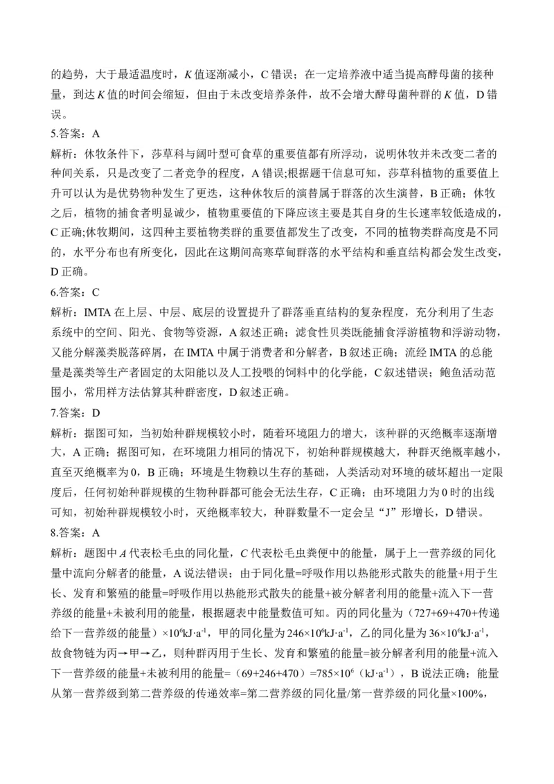 专题11生物与环境（选择题）&mdash;&mdash;高考生物学模块分练新高考版（含解析）_2024-2025高三（6-6月题库）_2026年1月高三