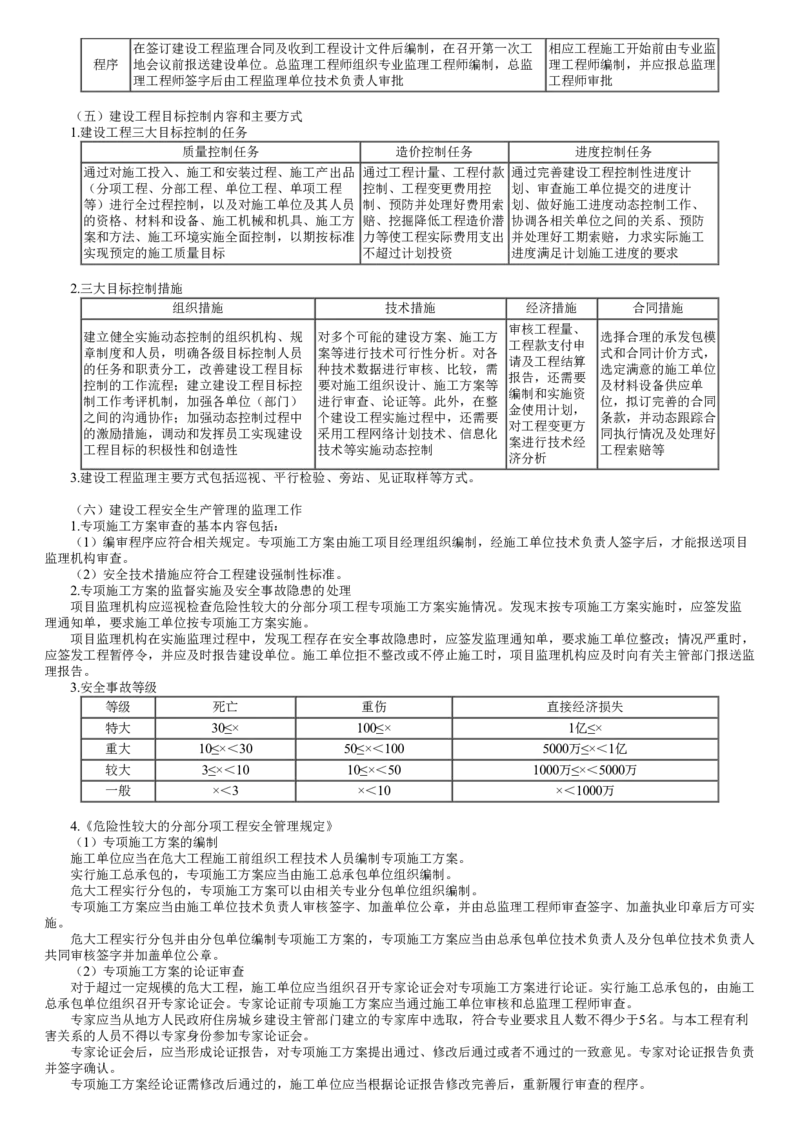 WM_01-第01讲　记忆或挑错类考题（一）_监理工程师_2025监理工程师_2025年监理工程师-各大机构_2025年监理-土建案例_机构2-JG_03.案例特训-陈.江潮_讲义