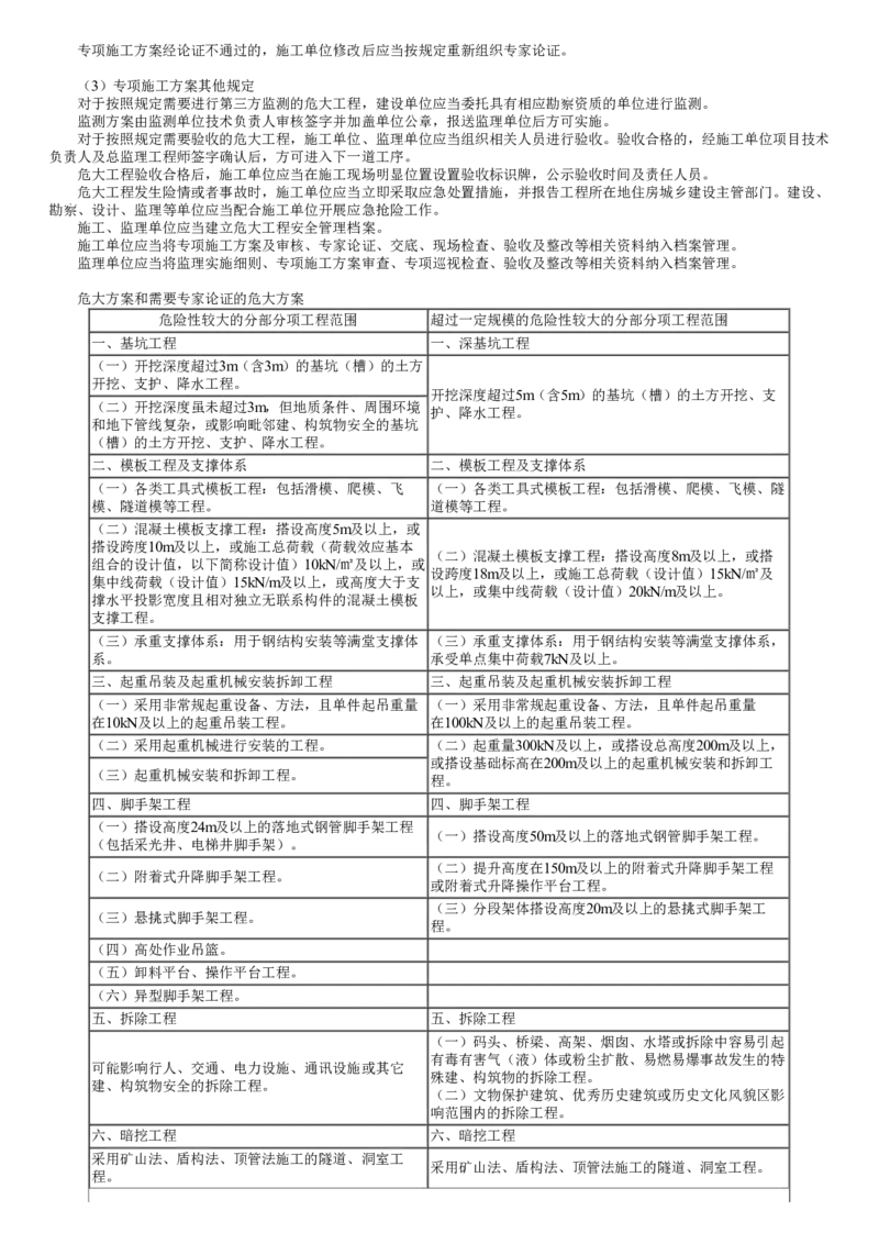 WM_01-第01讲　记忆或挑错类考题（一）_监理工程师_2025监理工程师_2025年监理工程师-各大机构_2025年监理-土建案例_机构2-JG_03.案例特训-陈.江潮_讲义