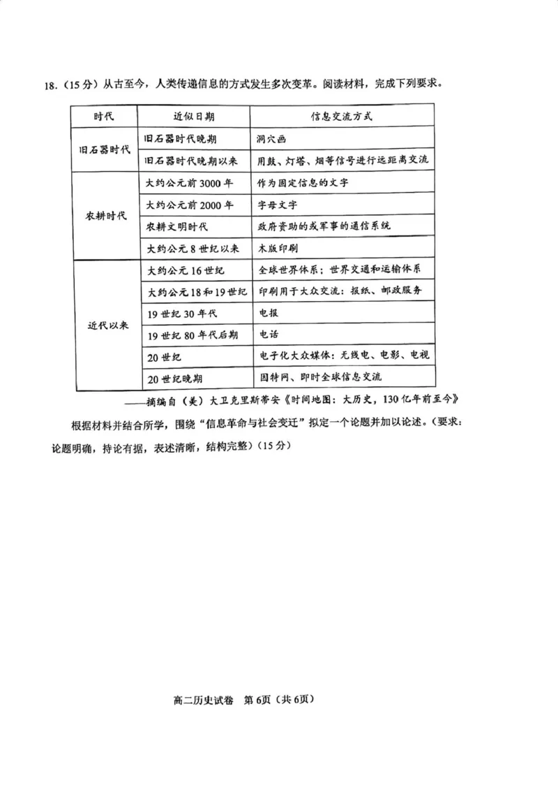 天津市河东区2024-2025学年高二上学期期末考试历史试卷_2024-2025高二（7-7月题库）_2025年02月试卷_0206天津市河东区2024-2025学年高二上学期1月期末考试