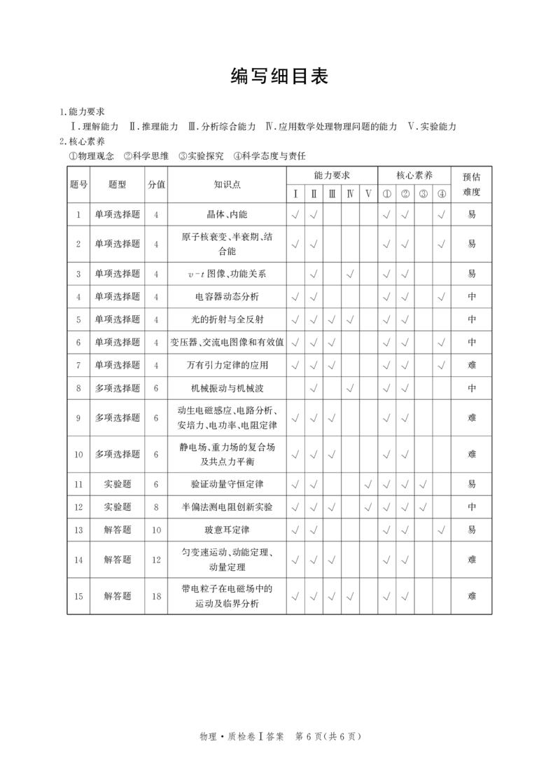 河北省省级联考2024-2025学年高三上学期1月期末物理试卷答案_2024-2025高三（6-6月题库）_2025年01月试卷_0107河北省省级联考2025届高三上学期1月期末考试（全科）