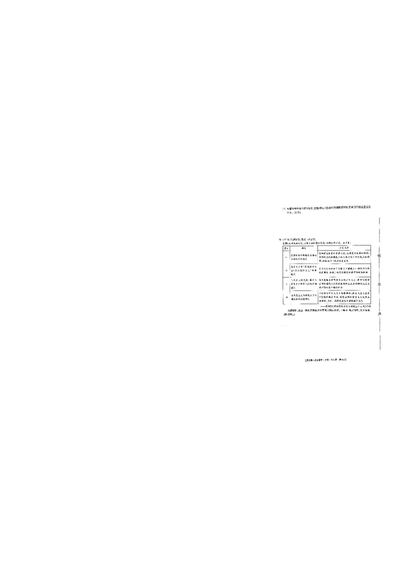 河北省邯郸市部分学校2025届高三上学期第一次大联考模拟预测试题历史PDF版含解析_2024-2025高三（6-6月题库）_2024年12月试卷