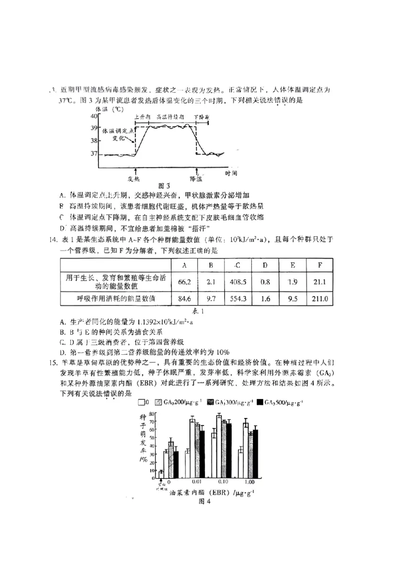 韶关市2024届高三综合测试（一）生物(1)_2023年11月_01每日更新_22号_2024届广东省韶关市高三综合测试（一）
