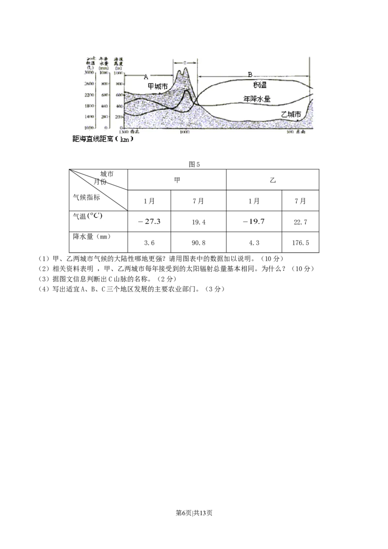 2004年天津高考文科综合真题及答案_地理高考真题试卷_旧1990-2007&middot;高考地理真题_1990-2007&middot;高考地理真题&middot;word_2001-2007年各地文综历年真题_天津