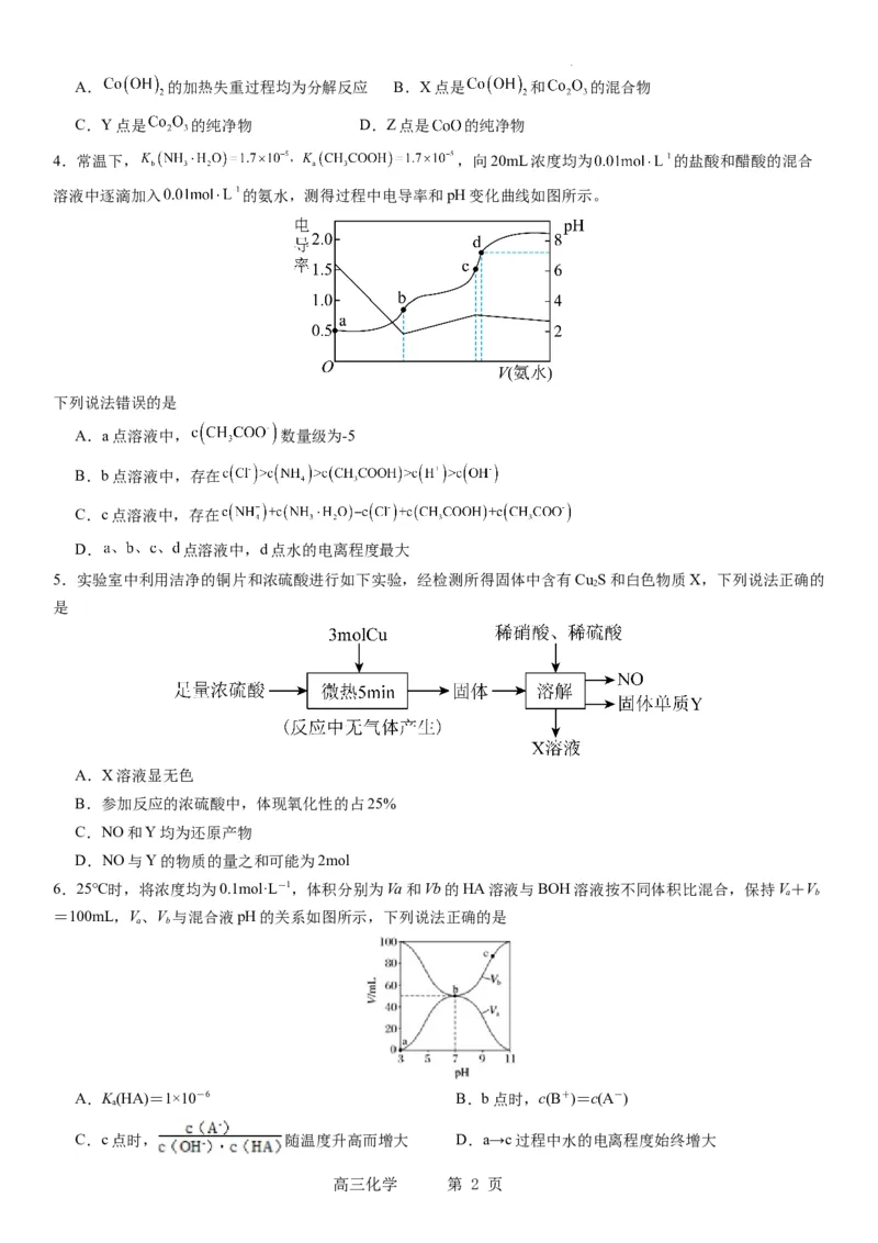 辽宁省实验中学2023-2024学年度高考适应性测试（二）化学_2024年3月_02按日期_16号_2024届辽宁省实验中学高考适应性测试（二）