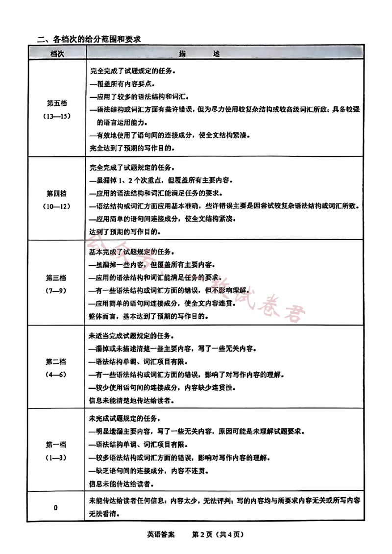 英语答案(1)_2023年11月_0211月合集_2024届浙江省绍兴市高三上学期11月选考科目诊断性考试_2024届浙江省绍兴市高三上学期11月选考科目诊断性考试英语
