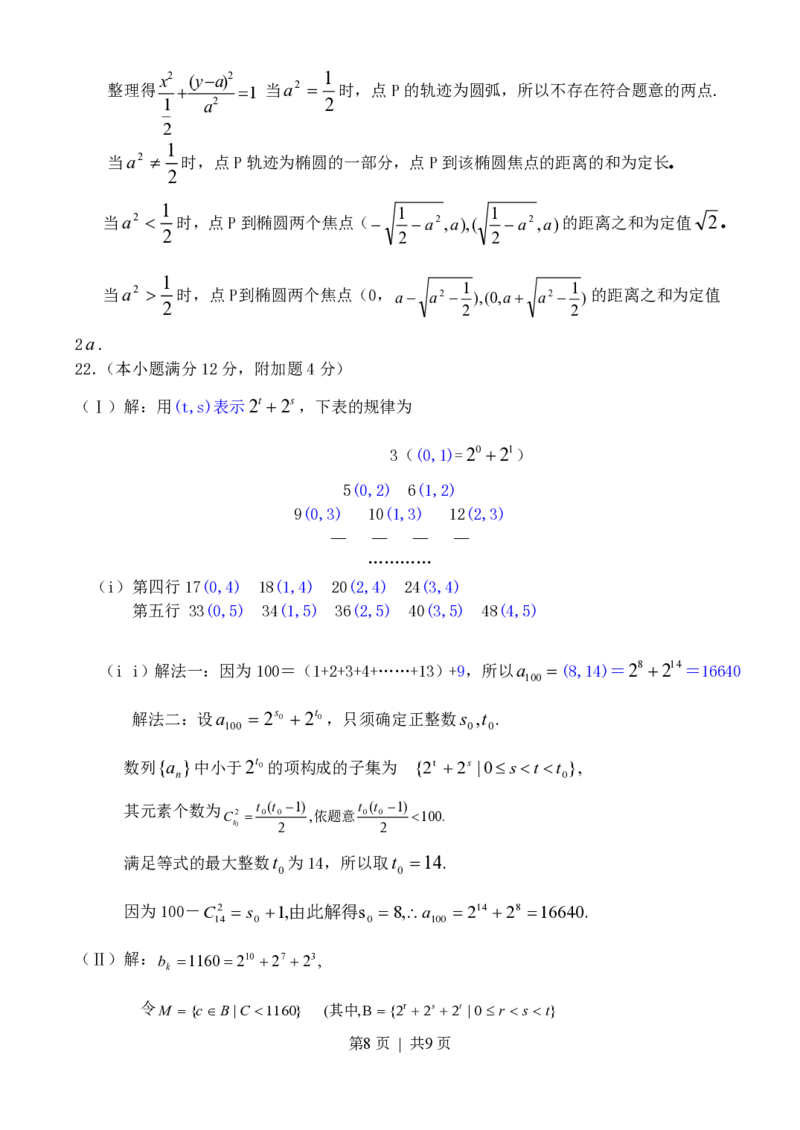 2003年江西高考理科数学真题及答案_数学高考真题试卷_旧1990-2007&middot;高考数学真题_1990-2007&middot;高考数学真题&middot;PDF_江西