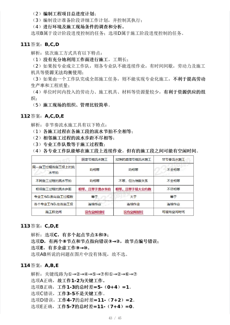 WM_Removed_2025年监理工程师《目标控制(土建)》模考大赛试3月_监理工程师_2025监理工程师_2025年监理工程师-各大机构_2025年监理-土建案例_机构3-223_04.模考大赛