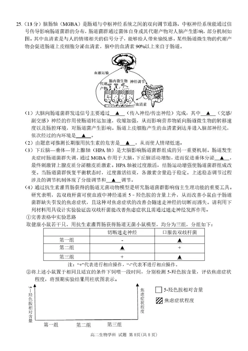 浙江省浙东北县域名校发展联盟2024-2025学年高二下学期4月期中生物试题_2024-2025高二（7-7月题库）_2025年05月试卷_浙江省浙东北县域名校发展联盟2024-2025学年高二下学期4月期中生物试题