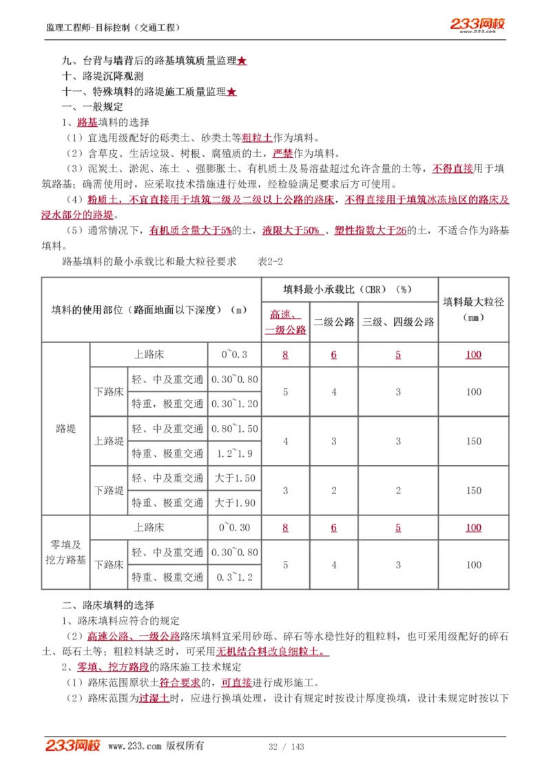 WM_Removed_1-40_监理工程师_2025监理工程师_2025年监理工程师-各大机构_2025年监理-交通目标_01.精讲班-孙.媛媛_专业篇_讲义