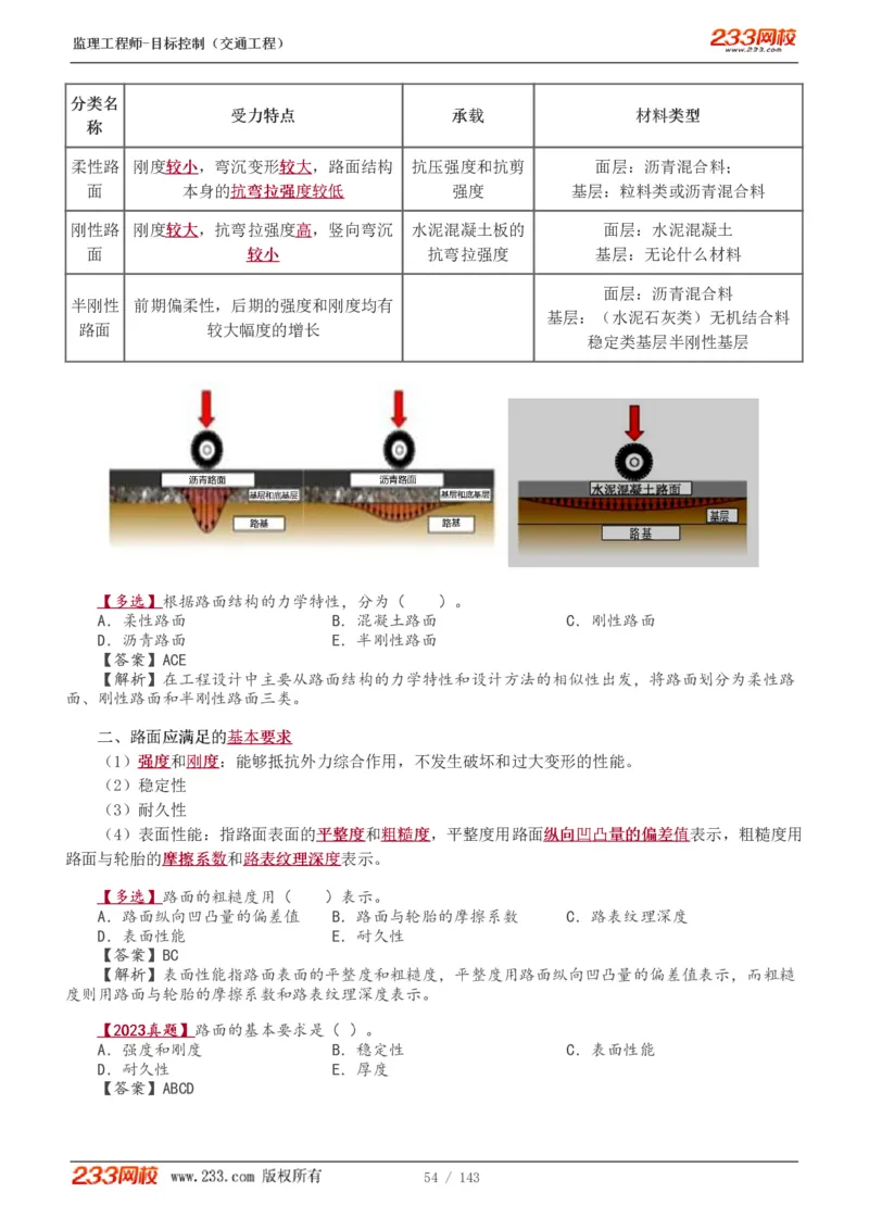 WM_Removed_1-40_监理工程师_2025监理工程师_2025年监理工程师-各大机构_2025年监理-交通目标_01.精讲班-孙.媛媛_专业篇_讲义