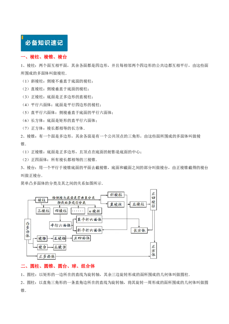 专题09立体几何初步-解析版_2024-2025高三（6-6月题库）_2024年08月试卷_08202025版《真题题源解密-专题分类》数学