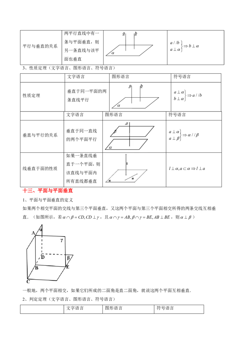 专题09立体几何初步-解析版_2024-2025高三（6-6月题库）_2024年08月试卷_08202025版《真题题源解密-专题分类》数学