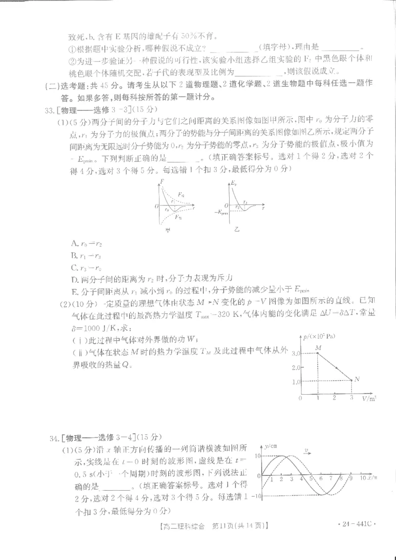 理综_2024年5月_01按日期_1号_2024届陕西金太阳(24-441C)商洛市高三第五次模拟检测_2024届陕西省商洛市高三下学期第五次模拟检测理综试题