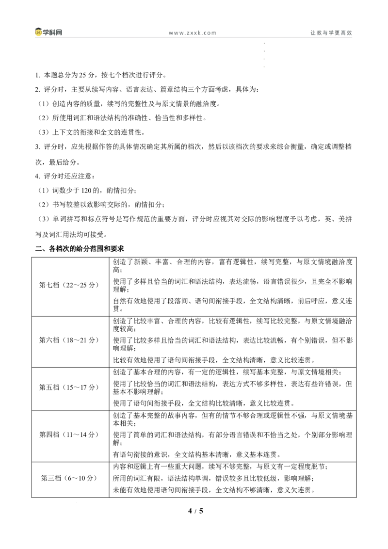 信息必刷卷01（新高考I卷）参考答案_2024-2025高三（6-6月题库）_2025年05月试卷_05242025年高考物理考前信息必刷卷01（新高考通用）