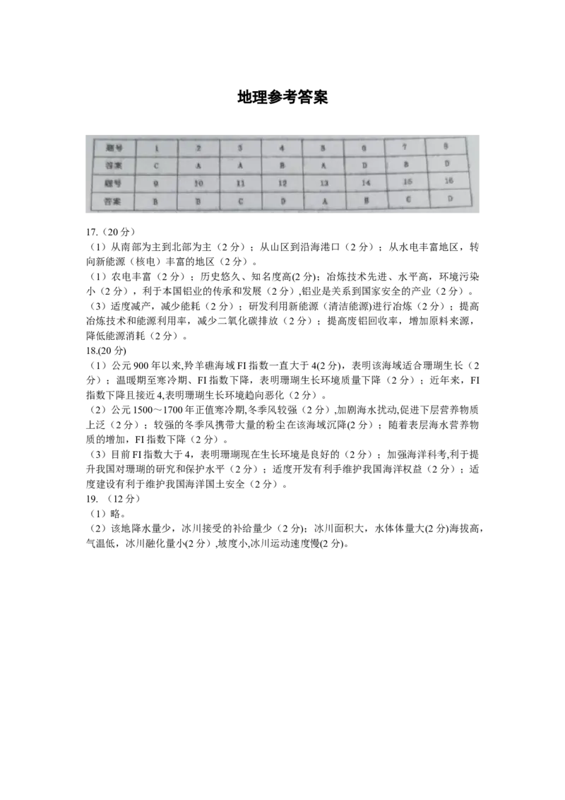 答案_2024年3月_013月合集_2024届广东省广州市普通高中毕业班下学期一模考试_广东省广州市2024届普通高中毕业班综合测试（一）地理试卷