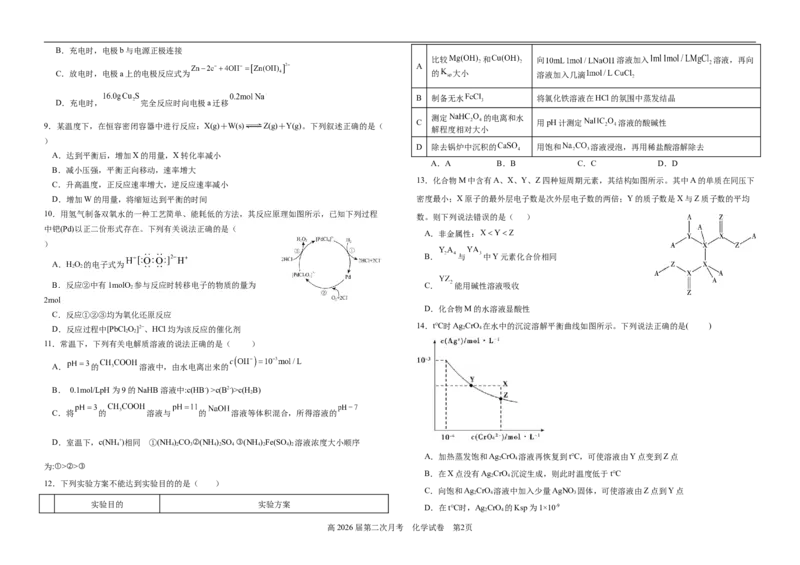 化学试卷1_2024年12月试卷_1219四川省达州市万源中学2024-2025学年高二上学期第二次月考_四川省达州市万源中学2024-2025学年高二上学期第二次月考化学试题（含答案）