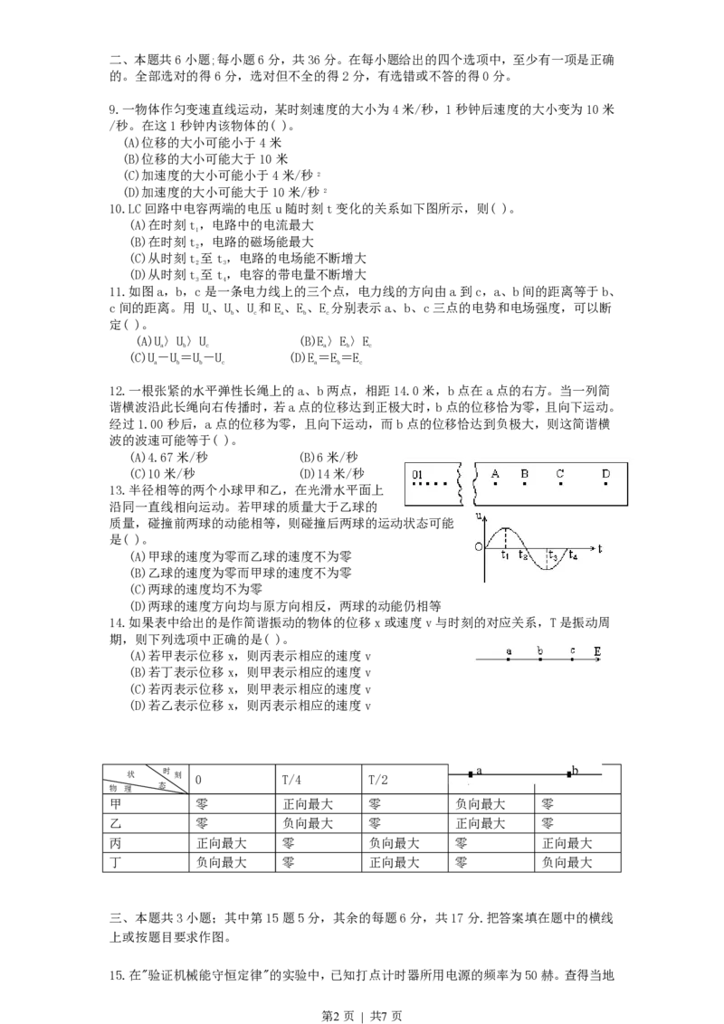 1996年天津高考物理真题及答案_zz20高中真题试卷_物理高考真题试卷_旧1990-2007&middot;高考物理真题_1990-2007&middot;高考物理真题&middot;PDF_天津