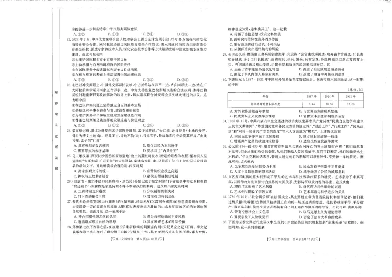 四川省雅安市雅安市联考2023-2024学年高三上学期期中考试文综试题(1)_2023年11月_0211月合集_2024届四川高三金太阳11月联考（下标桃心24-150C）