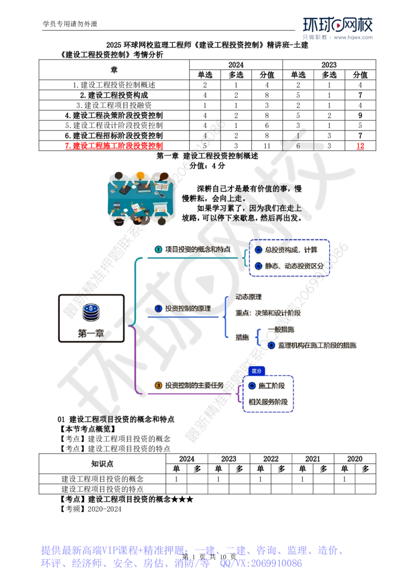 WM_42.投资：第一章第一至三节建设工程投资控制的主要任务_监理工程师_2025监理工程师_2025年监理工程师-各大机构_2025年监理-土建目标_机构1-HQ_01.HQ精讲班-李.娜_讲义