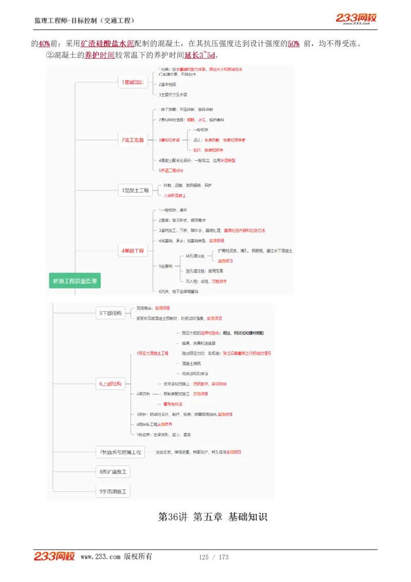 WM_Removed_1-44_监理工程师_2025监理工程师_2025年监理工程师-各大机构_2025年监理-交通目标_01.精讲班-孙.媛媛_专业篇_讲义