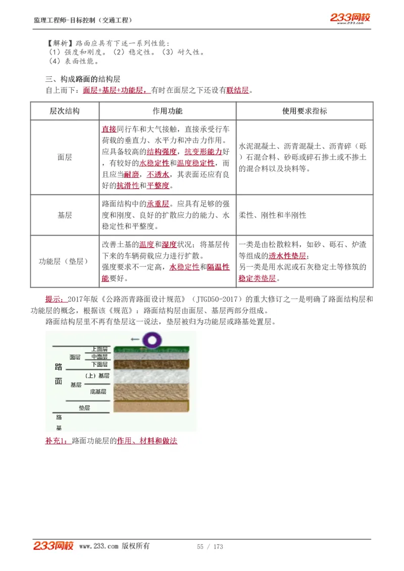 WM_Removed_1-44_监理工程师_2025监理工程师_2025年监理工程师-各大机构_2025年监理-交通目标_01.精讲班-孙.媛媛_专业篇_讲义