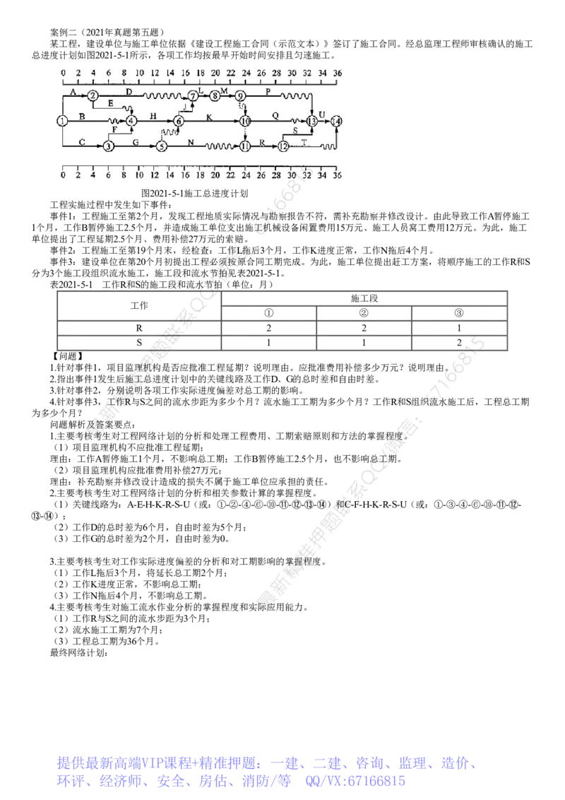 WM_05-第08讲　双代号时标网络计划应用案例分析_监理工程师_2025监理工程师_2025年监理工程师-各大机构_2025年监理-土建案例_机构2-JG_01.精讲班-陈.江潮_讲义