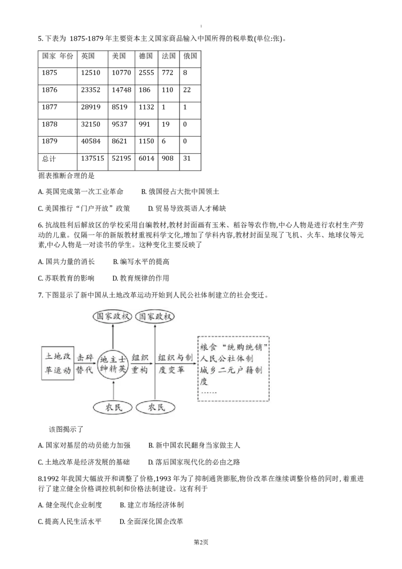 湖北省部分市州2024-2025学年高二上学期期末质量监测历史试卷（含答案）_2024-2025高二（7-7月题库）_2025年01月试卷_0122湖北省部分市州2024-2025学年高二上学期期末质量检测