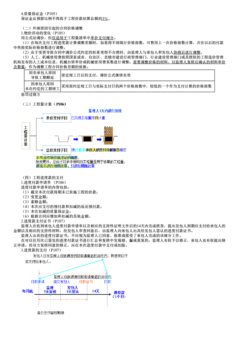WM_06-第02讲　施工合同履行管理_监理工程师_2025监理工程师_2025年监理工程师-各大机构_2025年监理-合同_机构2-JG_03.考前串讲-尹.嘉_讲义