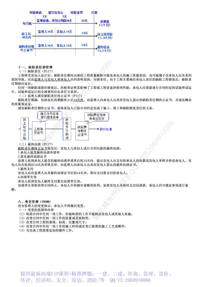 WM_06-第02讲　施工合同履行管理_监理工程师_2025监理工程师_2025年监理工程师-各大机构_2025年监理-合同_机构2-JG_03.考前串讲-尹.嘉_讲义