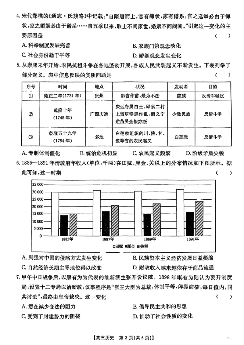 江西省2024年&ldquo;三新&rdquo;协同教研共同体高三12月联考历史试卷+答案_2024-2025高三（6-6月题库）_2024年12月试卷_1221江西省2024年&ldquo;三新&rdquo;协同教研共同体高三12月联考