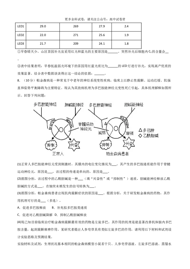 生物（九省联考考后提升卷，河南）（原卷版）_2024年4月_其他_2024年1月新&ldquo;九省联考&rdquo;考后提升卷（原卷+解析）_2024年1月&ldquo;九省联考&rdquo;生物真题完全解读与考后提升
