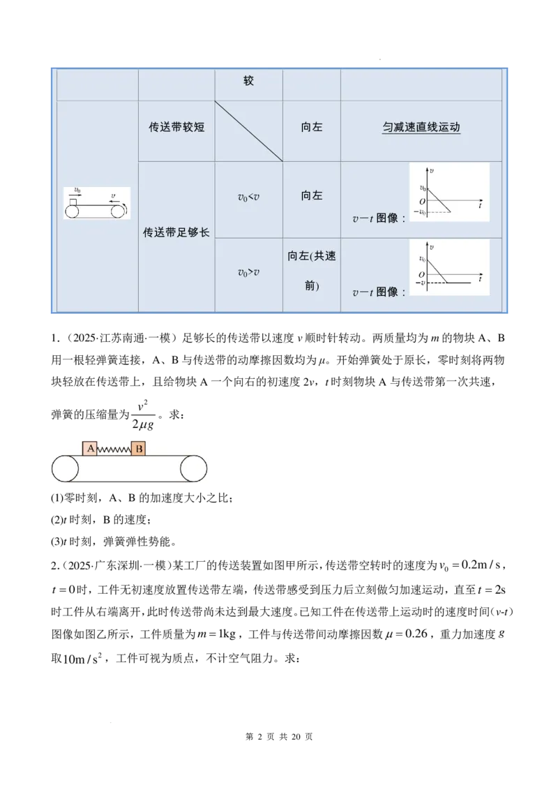 传送带模型和板块模型-2026高考物理（原卷版）_2024-2025高三（6-6月题库）_2026年1月高三_260102传送带模型和板块模型-2026高考物理（解析版）