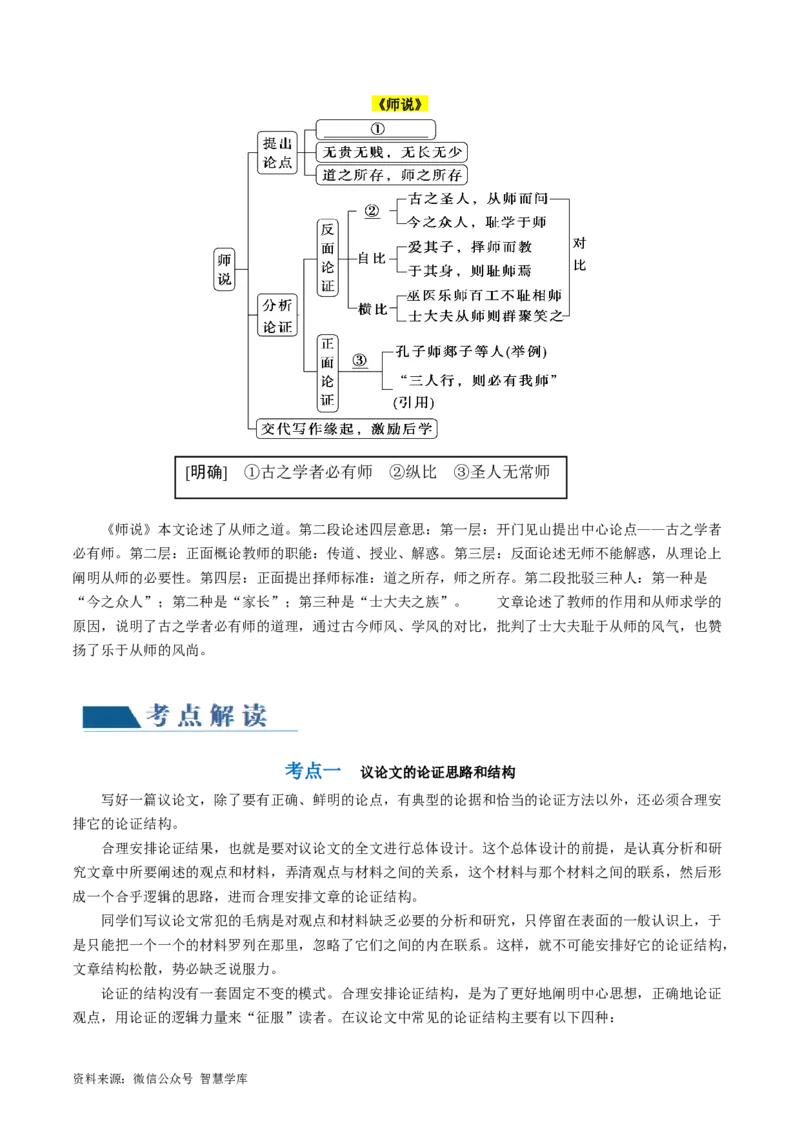 第04讲材料作文结构与思路（讲义）（解析版）_2024年5月_01按日期_2号_2024高考语文写作专题（素材大全+写作技巧+满分作文+真题）
