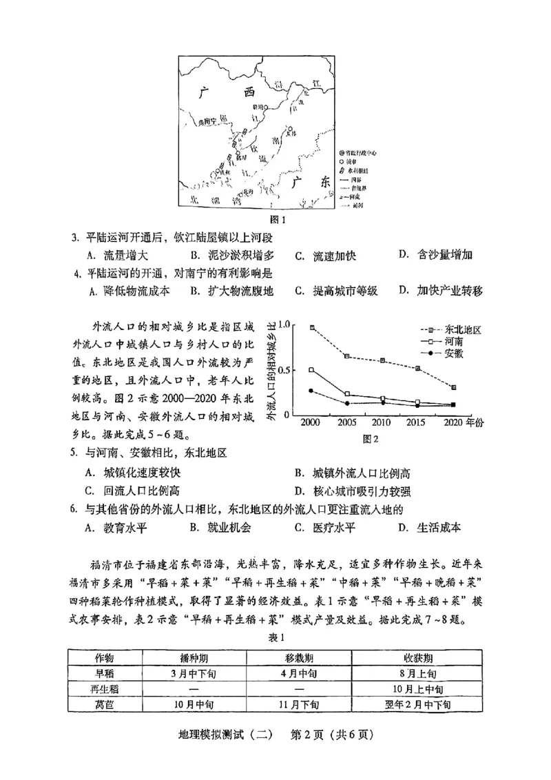 广东省2025年普通高等学校招生全国统一考试模拟测试地理_2024-2026高三（6-6月题库）_2025年04月试卷_0425广东省2025年普通高等学校招生全国统一考试模拟测试（广东二模）（全科）