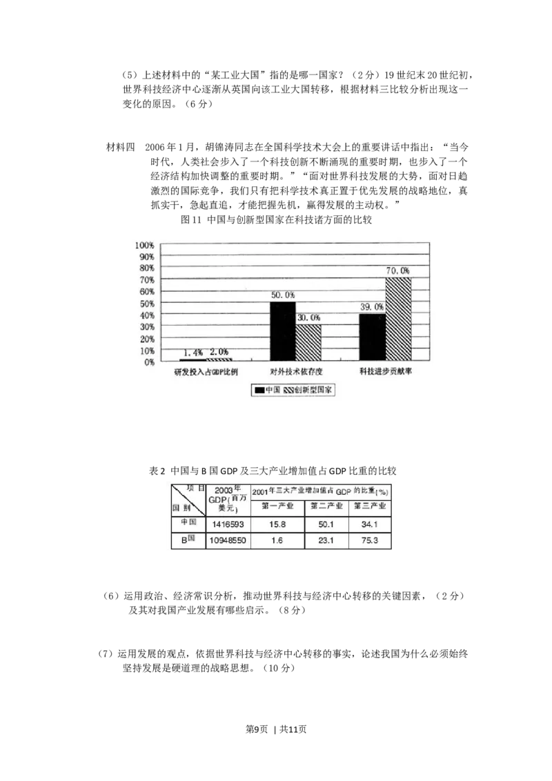 2006年四川高考文综真题及答案_历史高考真题试卷_旧1990-2007&middot;高考历史真题_1990-2007&middot;高考历史真题&middot;word_2001-2007年各地文综历年真题_四川
